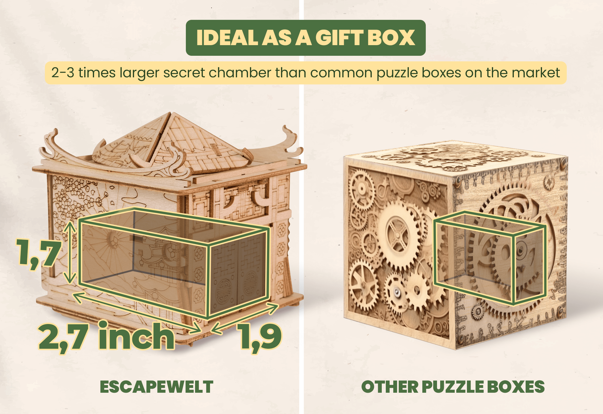 Imágenes y fotos de KnoxOut. ESC WELT.