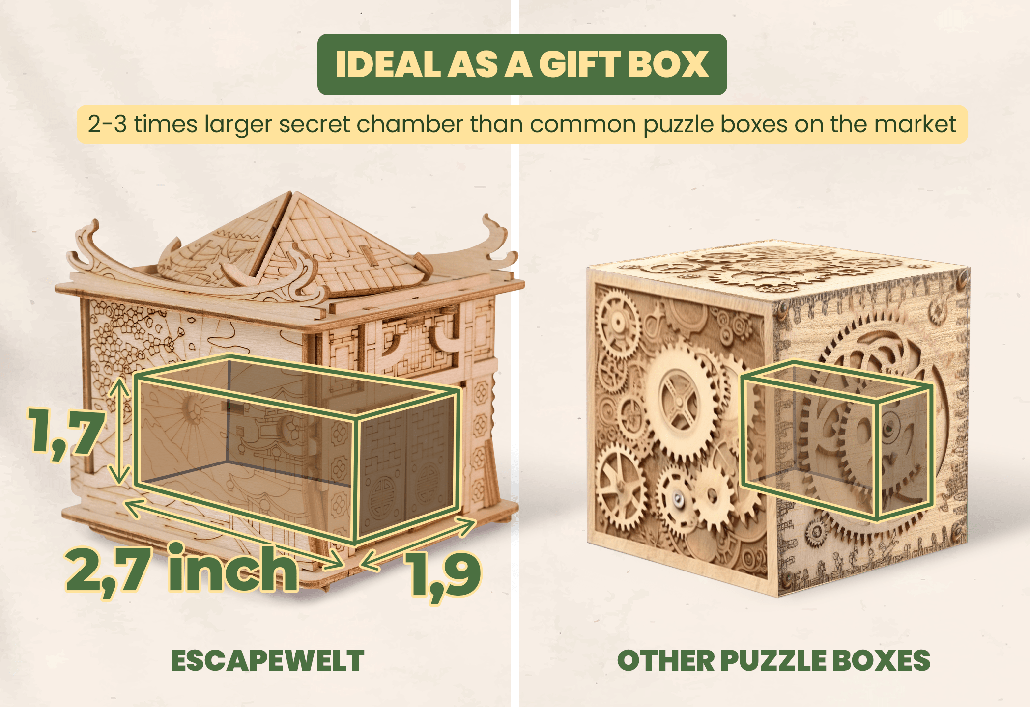 Imágenes y fotos de Mind Cracker. ESC WELT.